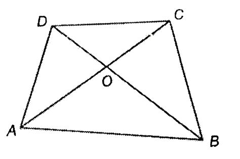 Doubt Solutions Maths Science Cbse Ncert Iit Jee Neet