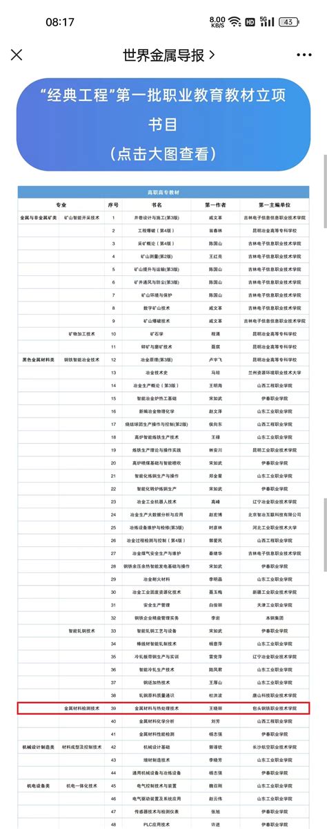 喜报｜我校王晓丽老师主编的《金属材料与热处理技术》教材获中国钢铁工业协会“经典工程”第一批立项教材 包头钢铁职业技术学院官网