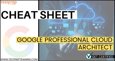 Google Professional Cloud Architect GCP Cheat Sheet Blog