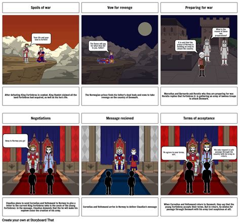 Hamlet Conflict Storyboard By 06dd44d3