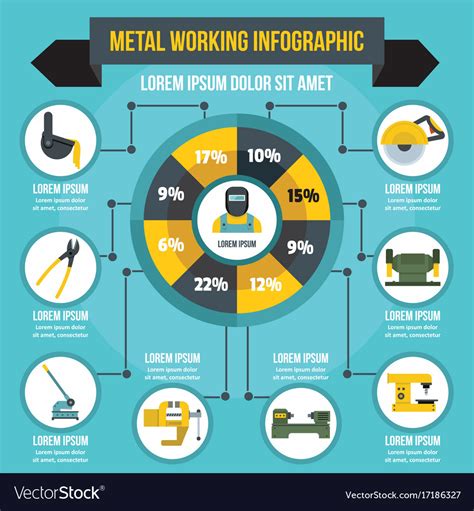 Metal Working Infographic Flat Style Royalty Free Vector