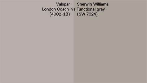 Valspar London Coach B Vs Sherwin Williams Functional Gray Sw