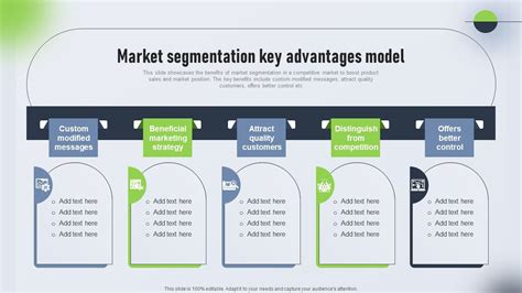 Psychological Locational And Situational Market Segmentation Plan