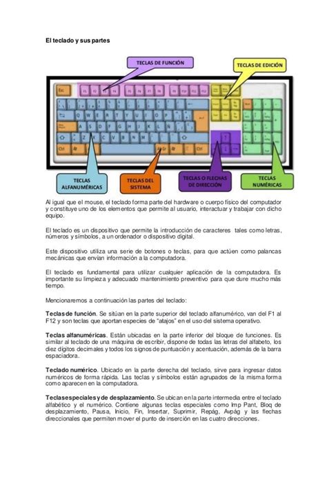 Razón Paño Portal Componentes Del Teclado Y Sus Funciones Fórmula Ingresos Punto De Partida