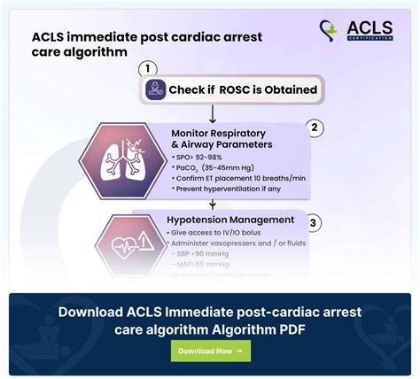 Effective Acls Tachycardia Algorithms