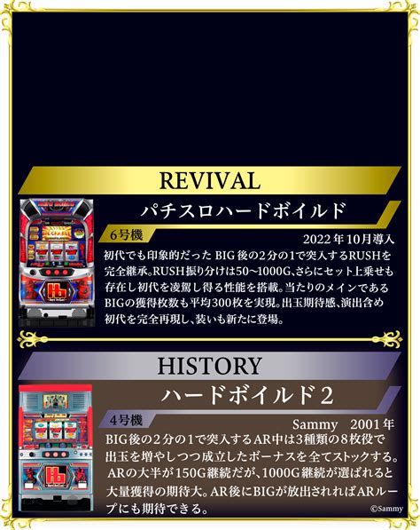 Sammy CLASSIC｜Sammy