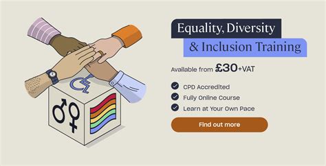 How To Help Others Promote Equality Diversity And Inclusion