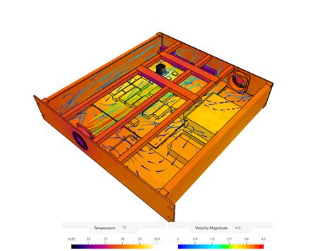 Xcv Enclosure Conjugate Heat Transfer Analysis By Agirin Simscale