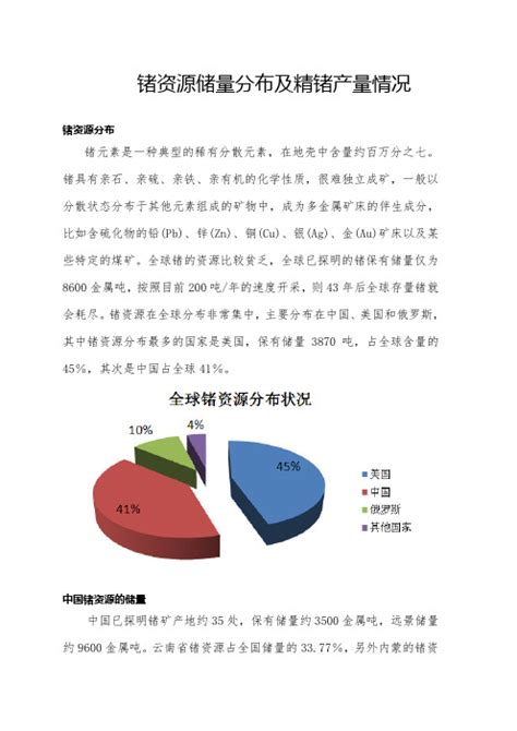 锗的储量和消耗量 文档之家