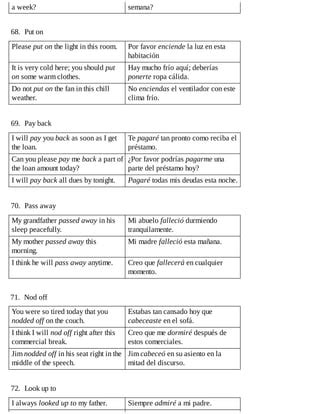 Ingl S Aprendizaje Por V A R Pida De Verbos Compuestos Sarah Retter Pdf