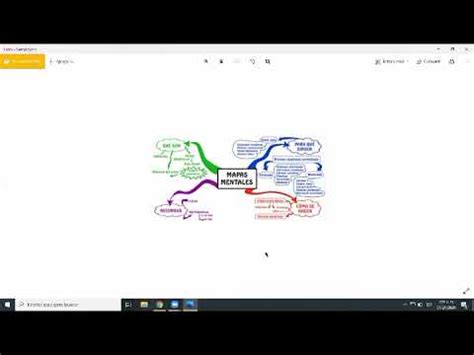Utilizando Mindmeister - YouTube