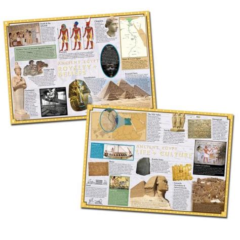 Ancient Egypt Poster Set