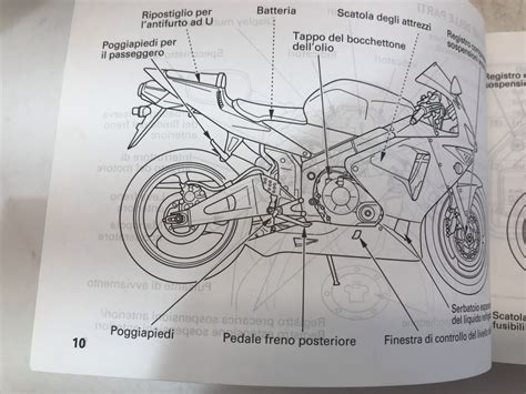 Manuale Uso E Manutenzione Honda Cbr Rr It Fr Nl Owner