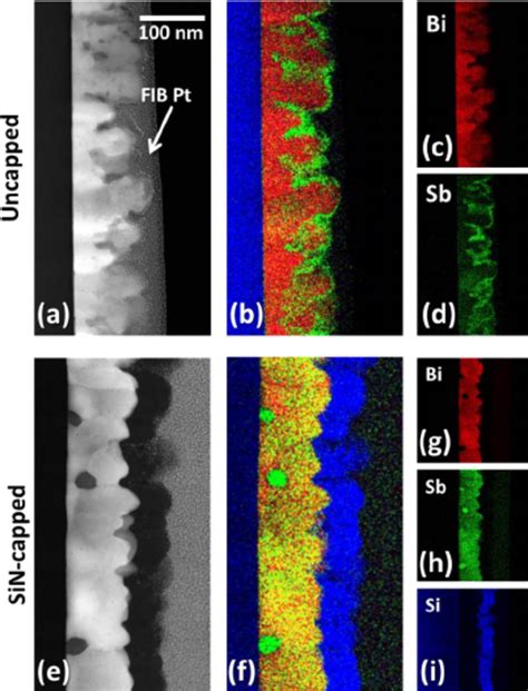 Cross Sectional Tem Images And Composite Eds Maps Of A And B