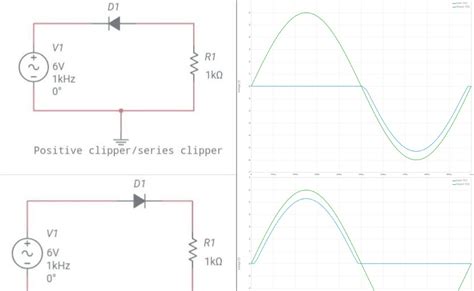 Electronics Engineering And Circuit Design