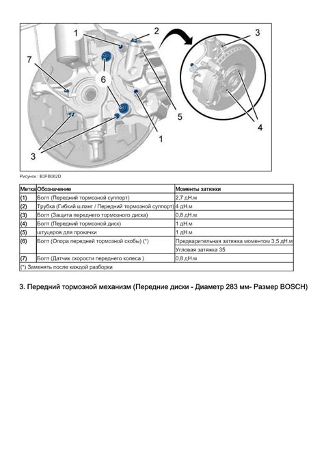 Моменты затяжки резьбовых соединений Тормозная система — Peugeot 308 1g 1 6 л 2008 года
