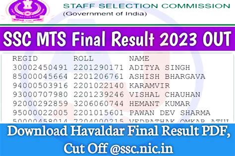 Ssc Mts Result 2023 Out Download Havaldar Final Result Pdf Cut Off