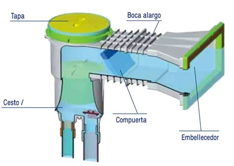 Skimmer Estandar Para Piscinas De Liner Outlet Piscinas