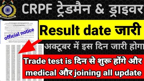 Crpf Tradesman Result Ll Crpf Tradesman Cut Off Il Crpf