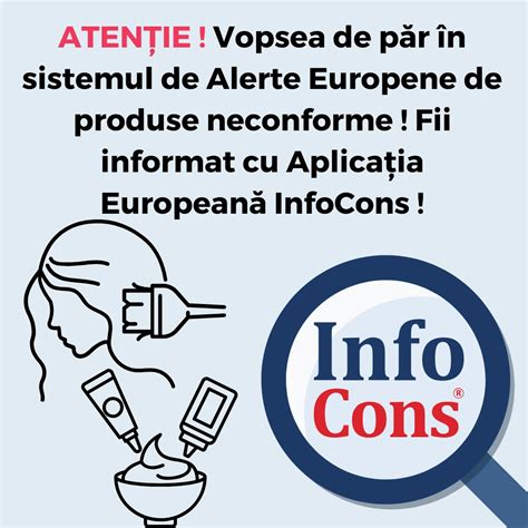 ATENȚIE Vopsea de păr în sistemul de Alerte Europene de produse