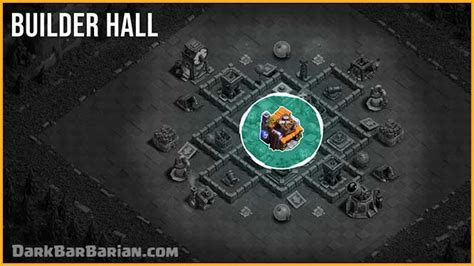 THE BEST BH5 TROPHY [defense] Base 2023 Builder Hall 5 Trophy Base Design with Copy Link – COC ...