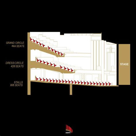 Seating Map Hmt Her Majesty S Theatre Melbourne