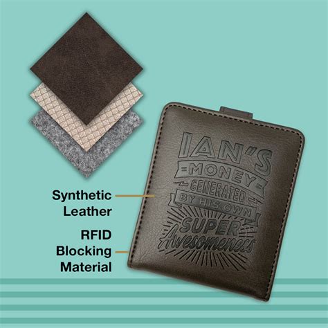 RFID Blocking Wallet – Messages Gifts