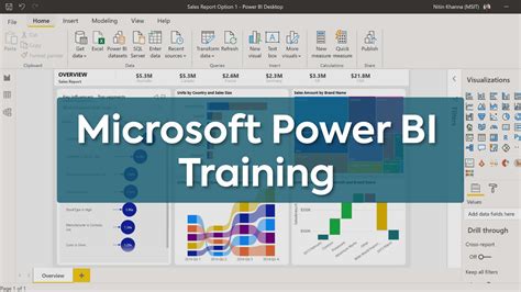 Microsoft Power BI Training Genese Cloud Academy