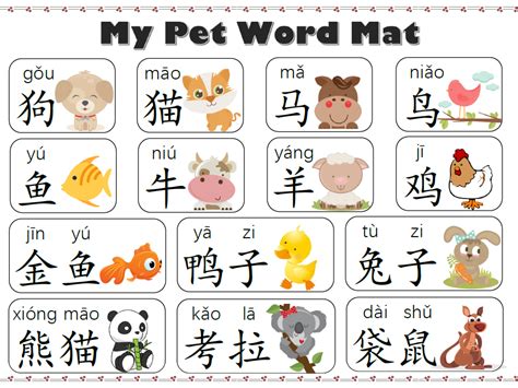 Word Mats In Mandarin Chinese Teaching Resources Mandarin Chinese