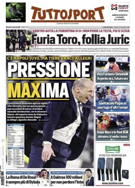 Prima Pagina Tuttosport Pressione MAXima Ilovepalermocalcio