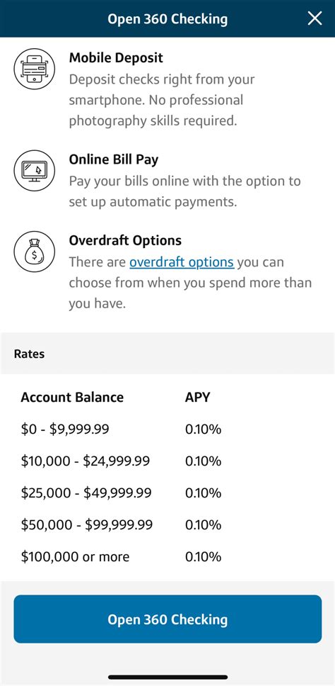 Capital One Checking Account Review