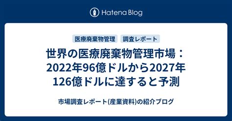 世界の医療廃棄物管理市場：2022年96億ドルから2027年126億ドルに達すると予測 市場調査レポート産業資料の紹介ブログ