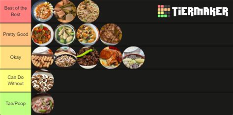 Filipino Food Tier List Community Rankings Tiermaker