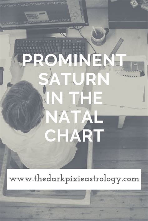 Prominent Saturn In The Natal Chart Natal Charts Learn Astrology Saturn