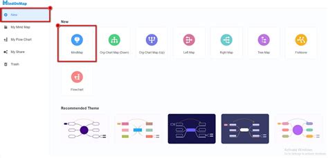 Qu Est Ce Que La Carte Mentale De L Ducation Et Comment En Cr Er Une