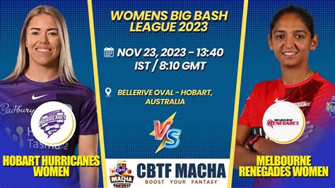 WBBL 2023 HB W Vs MR W Match Prediction Fantasy Tips Pitch Report