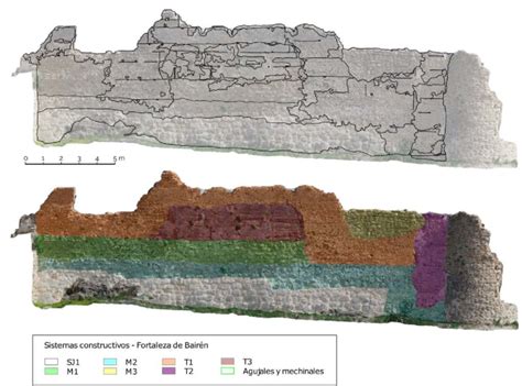 Lectura Estratigr Fica Y Agrupamiento En Sistemas Constructivos Del