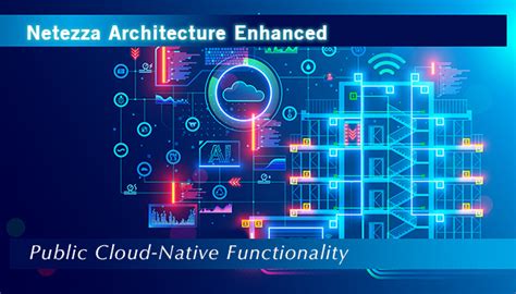 BLOG Netezza Architecture Enhanced With Public Cloud Native