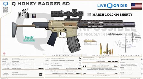 Q Llc Q Honey Badger Sd By Rct66 On Deviantart