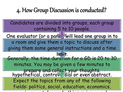 Abstract Topics For Group Discussion 2