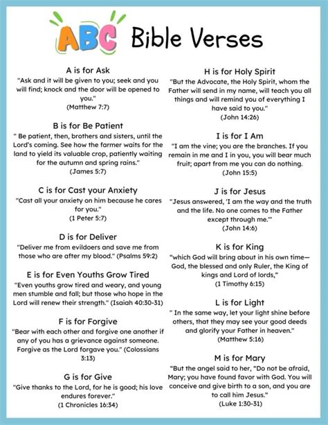 Free Printable Bible ABC Verses