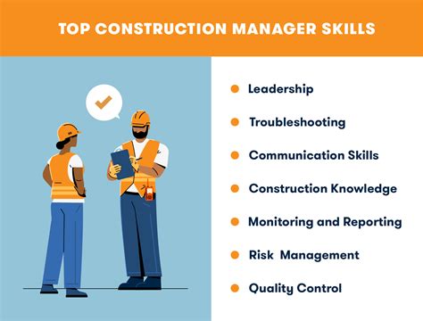 7 Essential Skills Every Construction Project Manager Should Master