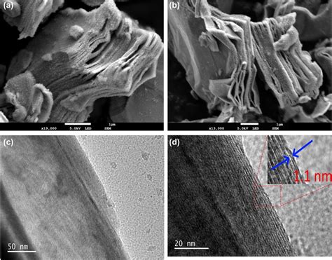 A B Fesem And C D Hrtem Images Of Mxene Ti C T X