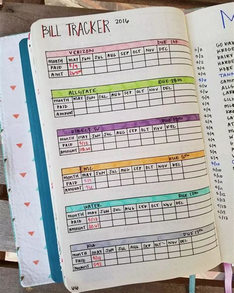 Simple Bullet Journal Ideas To Simplify Your Daily Activity Idee