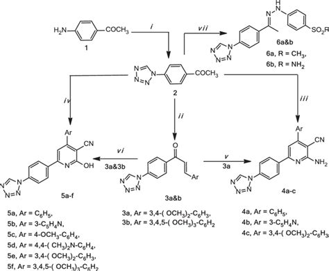 Scheme 1 Reagent And Conditions I Nan 3 Teof Gl Hac Reflux 12 Download Scientific