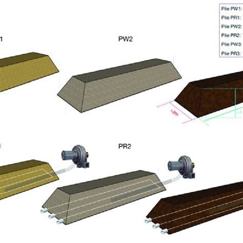 Schematic diagram of the composting system. | Download Scientific Diagram