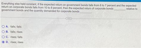 Solved Everything Else Held Constant If The Expected Return Chegg