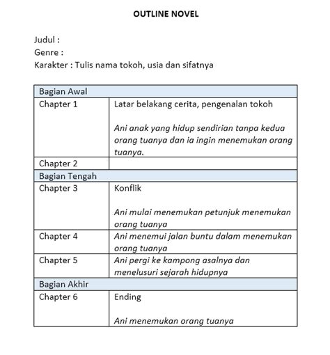 Detail Contoh Outline Artikel Koleksi Nomer 5