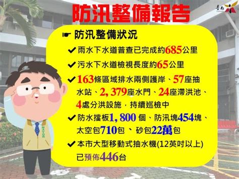 臺南市政府全球資訊網 盧碧颱風來襲 南市落實防汛整備 黃偉哲呼籲農友防颱並將積極協助災害救助