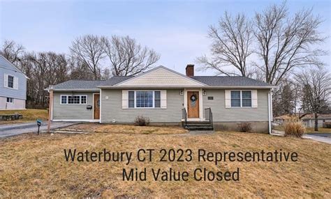 Waterbury Ct Year End Real Estate Market Analysis